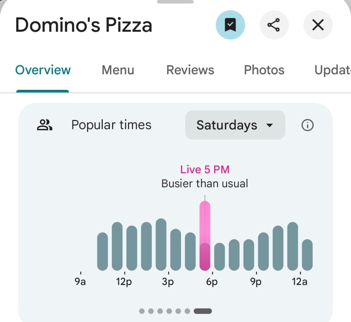 PenPizzaReport's tweet photo. The closest Dominos to the Pentagon is reporting very high traffic.

Freddies Beach Bar, the closest gay bar to the Pentagon, is reporting low traffic.

As of 5:25pm ET https://t.co/XJcgEtH8Mp