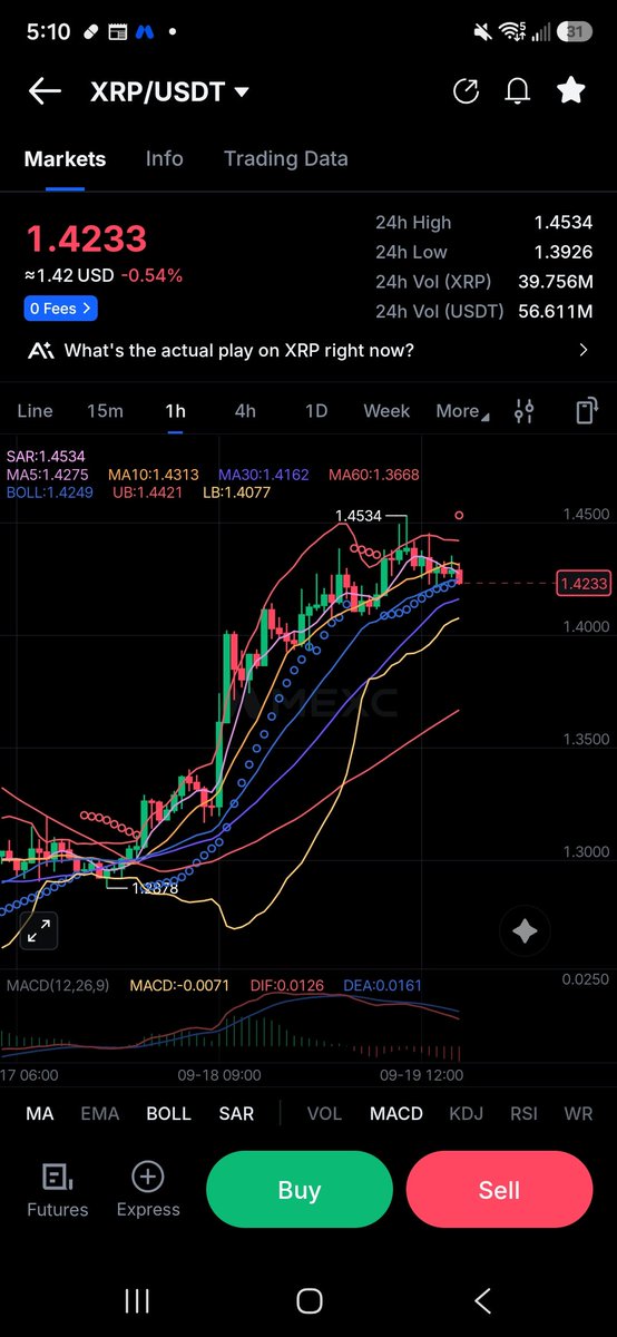 XRP_JewCoin's tweet photo. Red Dot cycle started.

$XRP  is going to jew any gains back https://t.co/2XV4KuKtVH