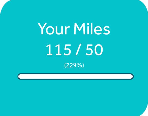 skitllesjack's tweet photo. Thank you for donating to Stop Soldier Suicide. My goal was to double the 50-mile target. https://t.co/CBaBhpCG5E