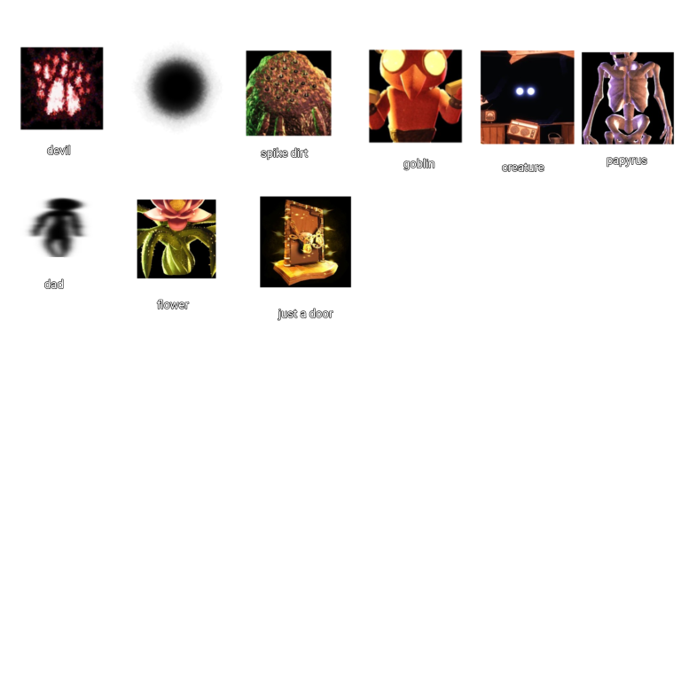 Ralsei_tails's tweet photo. #DoorsRoblox #RobloxDoors #doors mom names every doors entity part 1-4 (more in comments) https://t.co/lCgiciYDTX