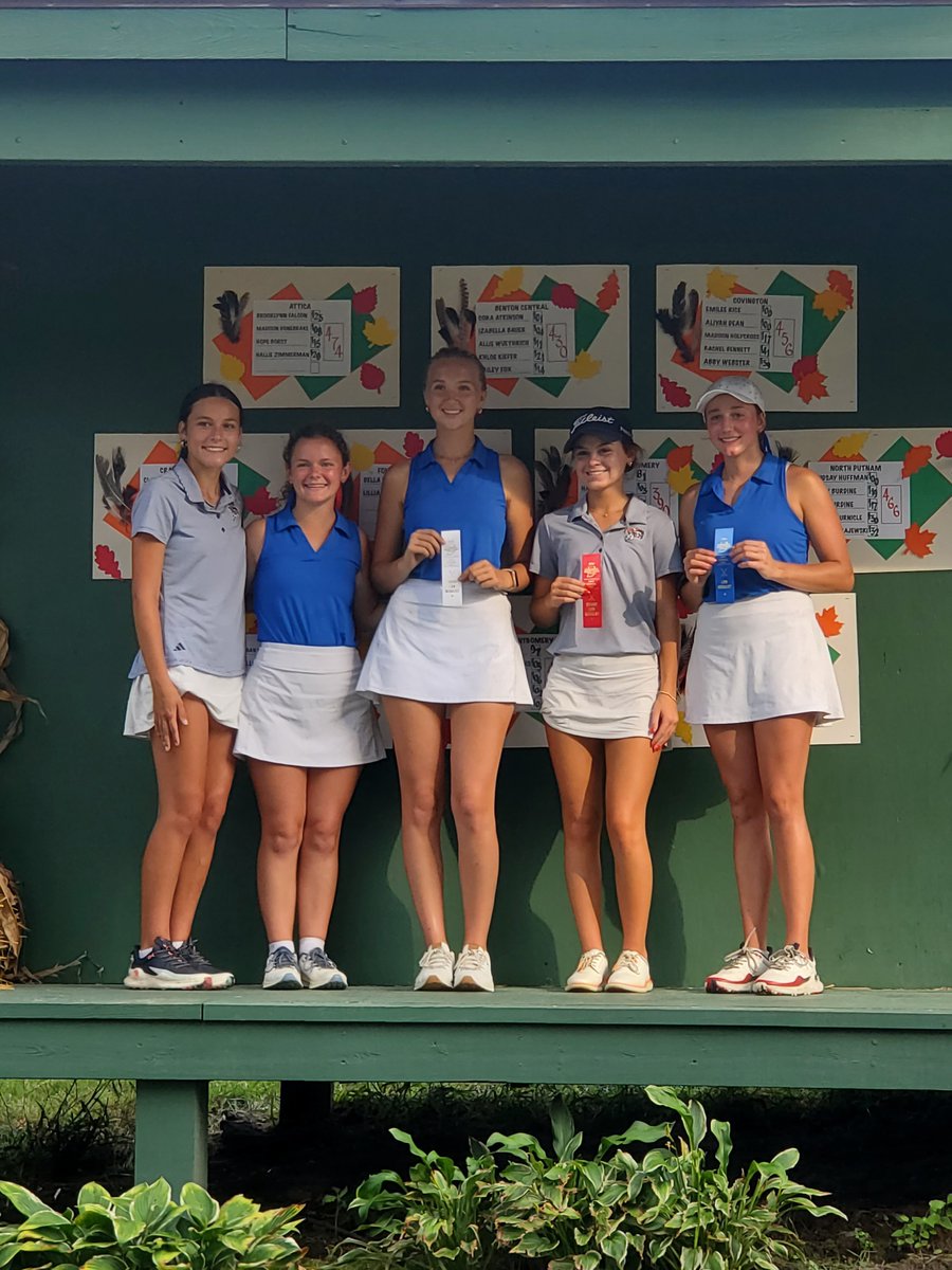 WeboGirlsGolf's tweet photo. 🚨Sectional Champions 🚨

Webo makes it 4 years in a row as Sectional Champions! Scores as followed:

Ally Lewis 73
Jada Scott 90
Lexi Gregg 93
Ainsley Thompson 97
Rylee Pelley 102 https://t.co/g4ml5HJwOU