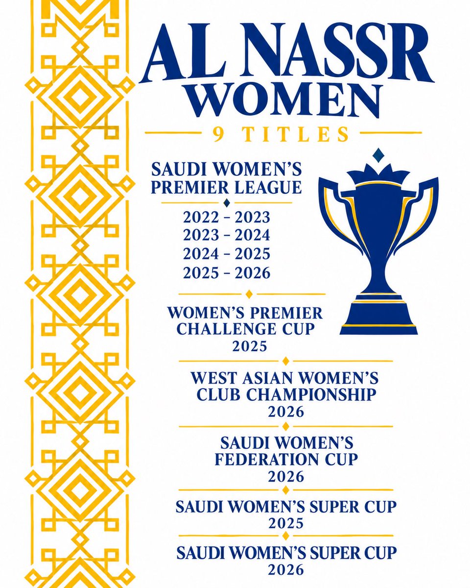 WasamSarah's tweet photo. 🤷🏻‍♀️💙💛 #سيدات_النصر https://t.co/ud31MvxRMl