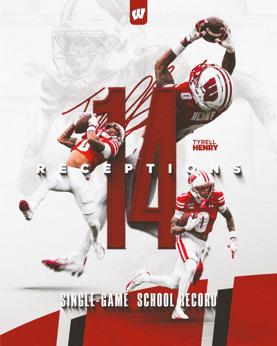 BadgerFootball's tweet photo. Rell’s a record-breaker 👏

@TyrellHenry12 set a new school record with 14 receptions in today’s game! https://t.co/4lm4MzyhD3