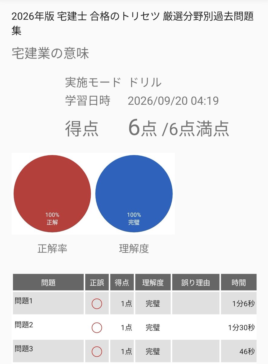 me_siy's tweet photo. 試験まで28日
分野別と模試取り組み
基礎部分の問題は毎日解く

見た目はハチワレ 性格はモモンガっぽいキジ白🐱
#黒猫同盟 https://t.co/sJkbGYNgcQ