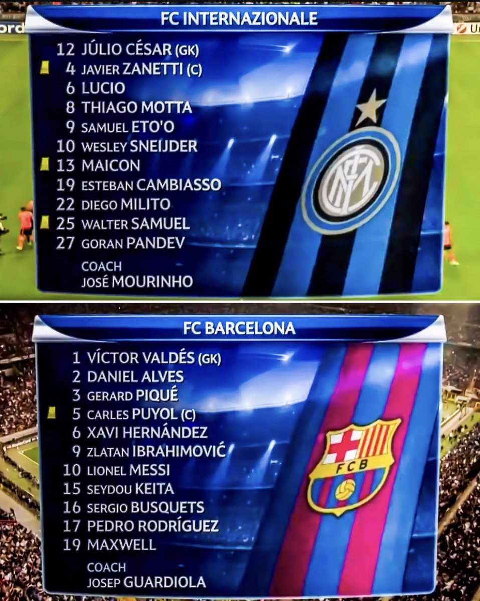 eurofootcom's tweet photo. The starting XI's from the 2010 UEFA Champions League semi-final. Fascinating to look back on. https://t.co/60tiLIJk7l