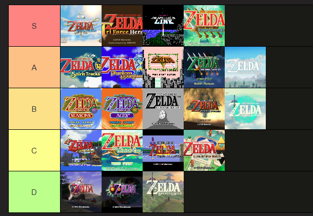Sp0ntanius's tweet photo. Definitive Zelda tier list. If you disagree then take it up with the king of Hyrule https://t.co/MdXxOY7D8o