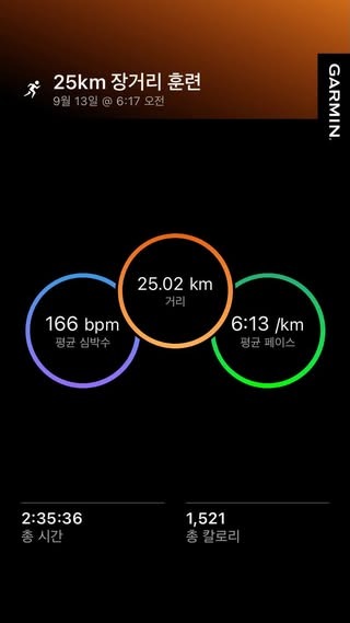 Dtraanot's tweet photo. How often do you self audit yourself? Lately I have been doing a ton of self improvement. https://t.co/dDrpjv8kEE