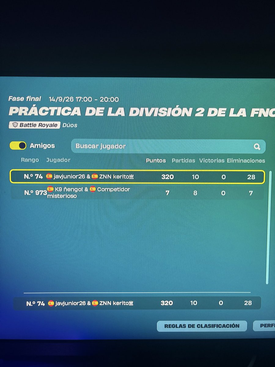 kerito343's tweet photo. No qual div 1 me por 24 tops GG https://t.co/x6ulmaeOll