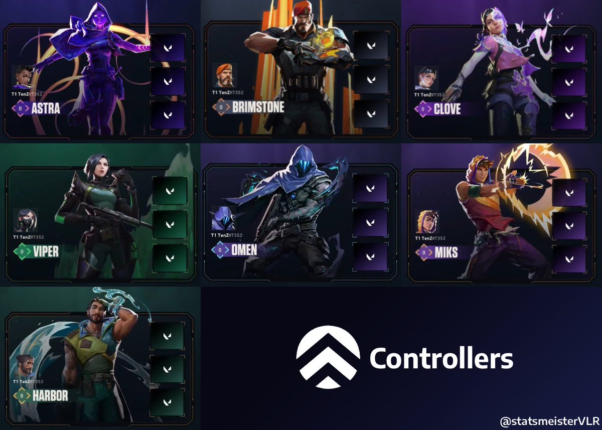 statsmeisterVLR's tweet photo. Controller Lord Icons https://t.co/PTeol2d2xm