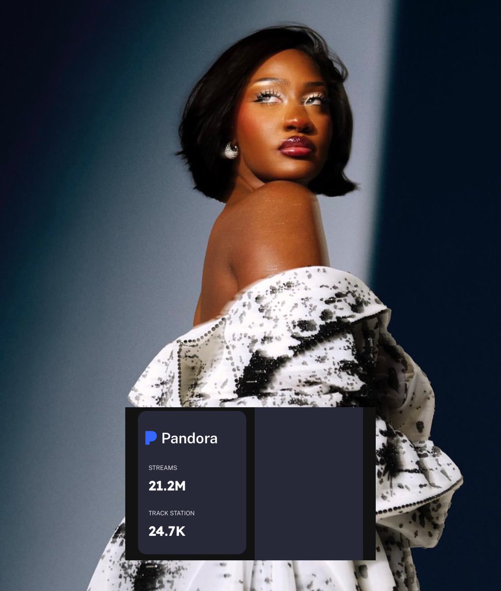 temspov's tweet photo. Tems “What You Need” (21M) surpasses  “Me &amp; U” (20M) to become her 5th most streamed song on Pandora 🇺🇸 https://t.co/rWVzscR5A9