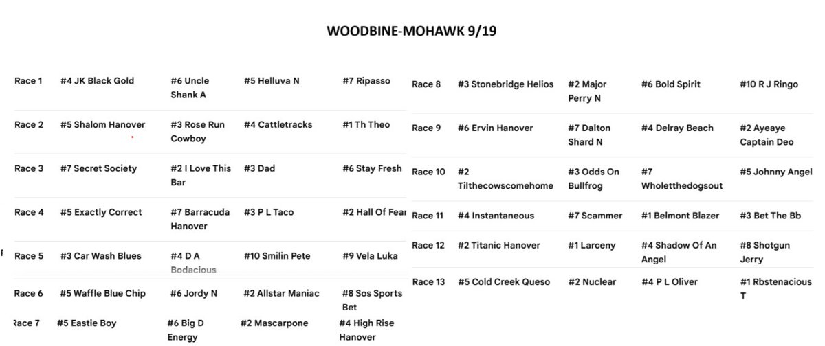 FollowTheFigs's tweet photo. WOODBINE-MOHAWK 9/19 https://t.co/4eiu2knEJk