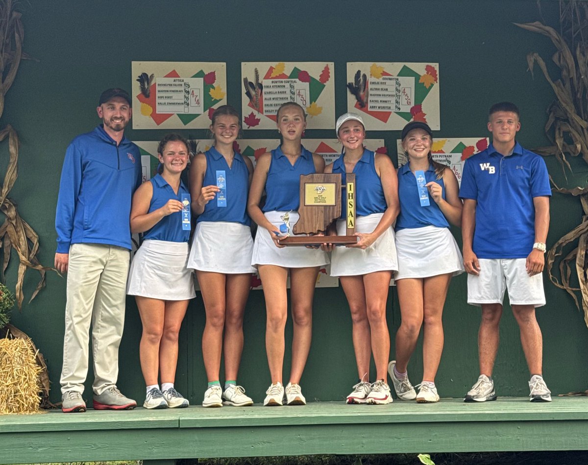 Will_Willems's tweet photo. . @WeboGirlsGolf wins the sectional title with a 353. Ally Lewis the medalist with a 1-over 73. https://t.co/ozkM4LNCge