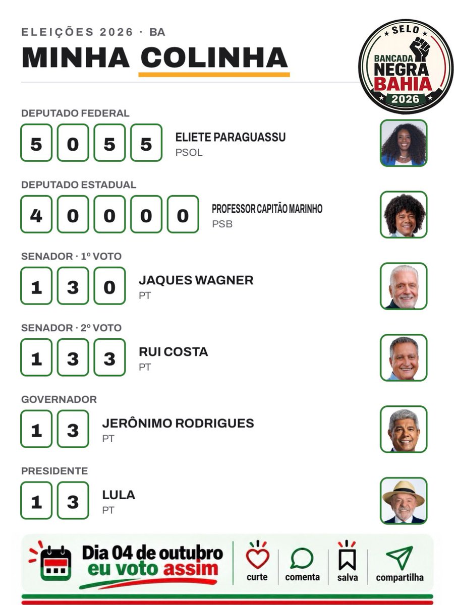 BancadaNegraBA's tweet photo. Bancada Negra Bahia Apresenta:
ELIETE PARAGUASSU e  PROFESSOR MARINHO
Vote no time completo , vote no time de Lula. https://t.co/1z9GyEWS7O