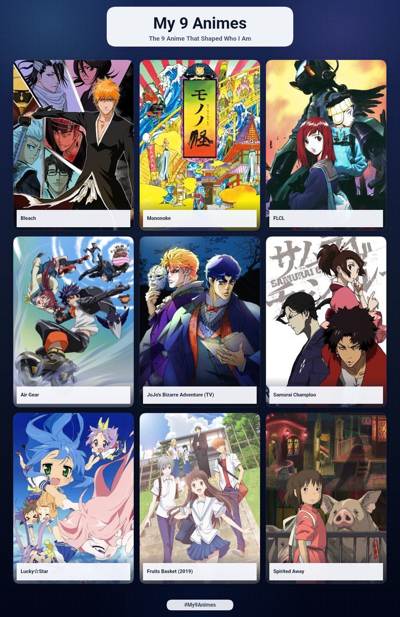 Urara_Aotsuki's tweet photo. 9 favorite anime hehehe 💙 https://t.co/F3TCoMsEpX