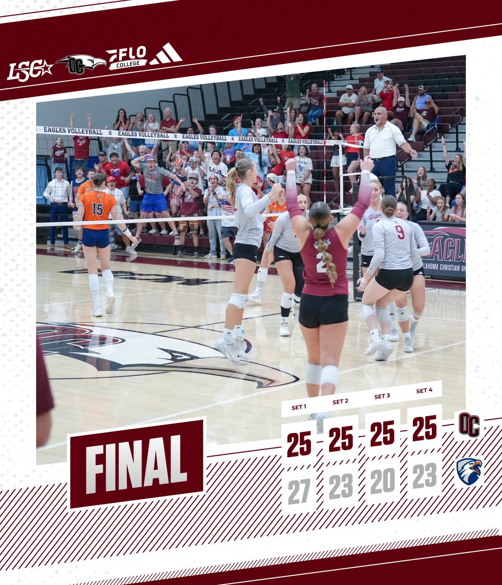 OCEagles's tweet photo. EAGLES DEFEND THE NEST IN A 4️⃣ SET THRILLER‼️🦅🏐

#madeformore #playformore https://t.co/xRWNB3IrTt