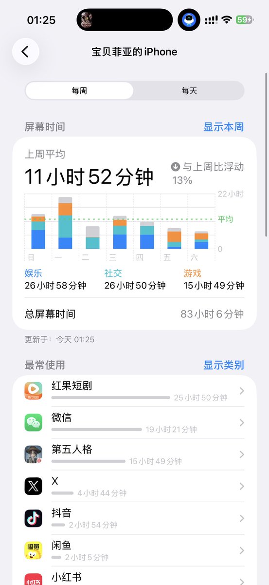 Liyapiha's tweet photo. 哎，没回你的时候其实我已经在红果短剧里重生无数次了 https://t.co/y6jzQZWUXC