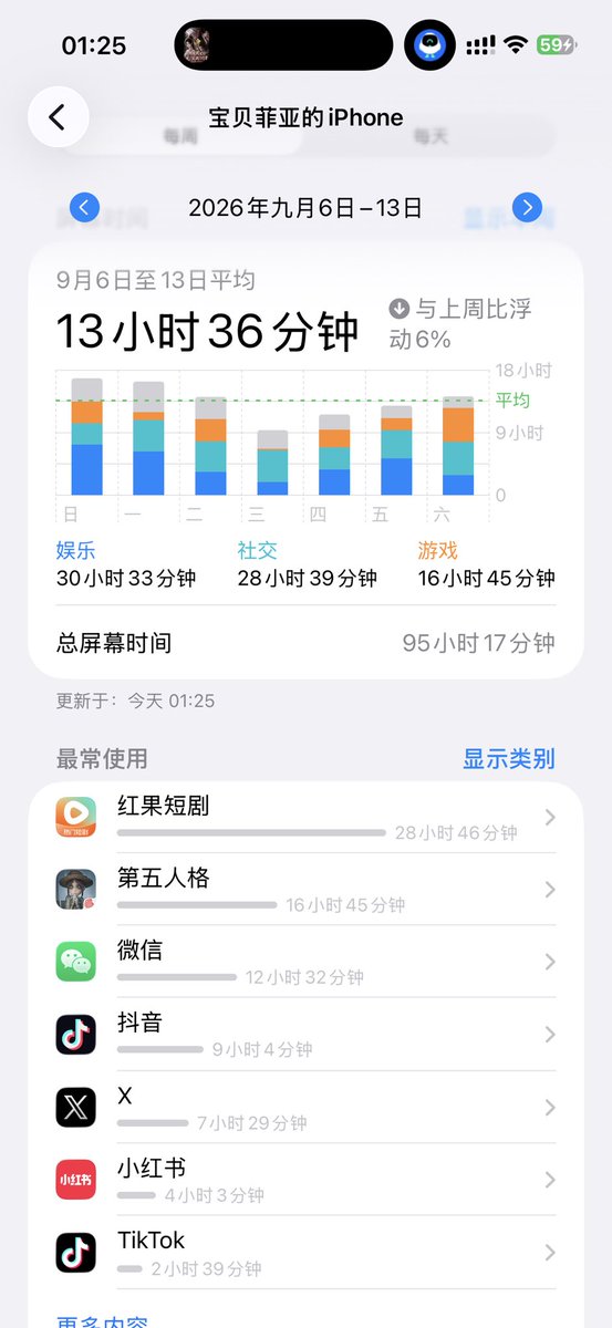 Liyapiha's tweet photo. 哎，没回你的时候其实我已经在红果短剧里重生无数次了 https://t.co/y6jzQZWUXC