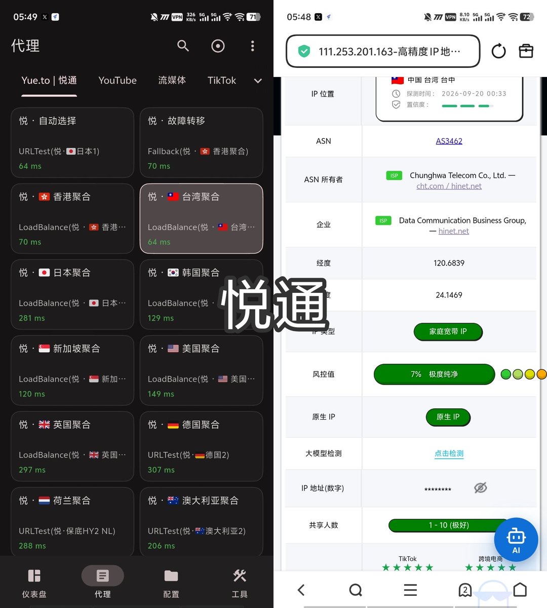 10086110x's tweet photo. 📢 最近看了大家对VPN的需求，结合我自己在用的几家机场，按场景可以划分：

稳定、延迟低：朵朵云  https://t.co/quDSgefSza
日常刷推、看视频、用AI都比较稳，延迟稳定速度稳用着舒服。

流量便宜、量大管饱：良心云  https://t.co/nk4aY2ouCc
不追求极致纯净的话，性价比不错，流量多，适合经常下东西、看直播刷视频的人。

节点纯净度高：悦通  https://t.co/hLBNIYgvHM
对IP干净程度要求高的，可以考虑这家，减少异常情况。

按自己需求选就行，用着稳最重要。