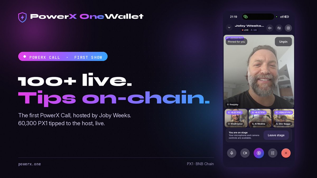 Powerxonewallet's tweet photo. We ran our first PowerX Call on Saturday.   🔥  

100+ people in the room. One hour. Zero dropouts.    60,300+ PX1 tipped to the host, live, inside the wallet. No processor. No payout schedule. 💰 

 💯  Joby Weeks hosted the show! 😎

Check the screens 👇 https://t.co/jRYSG8L8sW