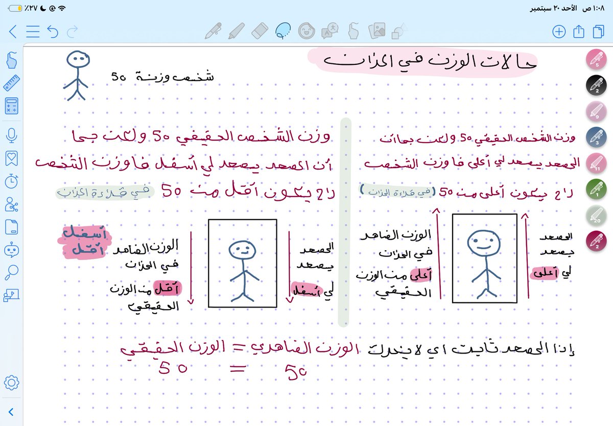 kku_angEE's tweet photo. اسفل اقل 
اعلى اعلى
ثابت يساوي https://t.co/aNjYvvwB2o