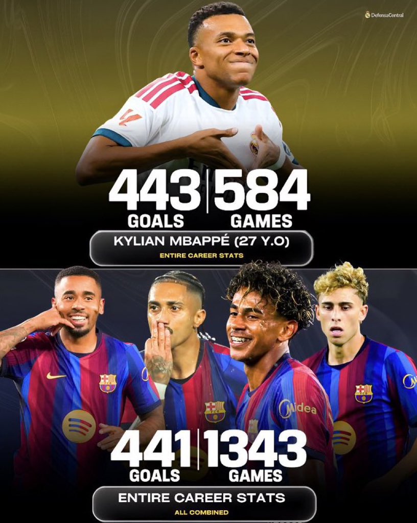 futbol_archives's tweet photo. Shhh https://t.co/CZeATrQHTS