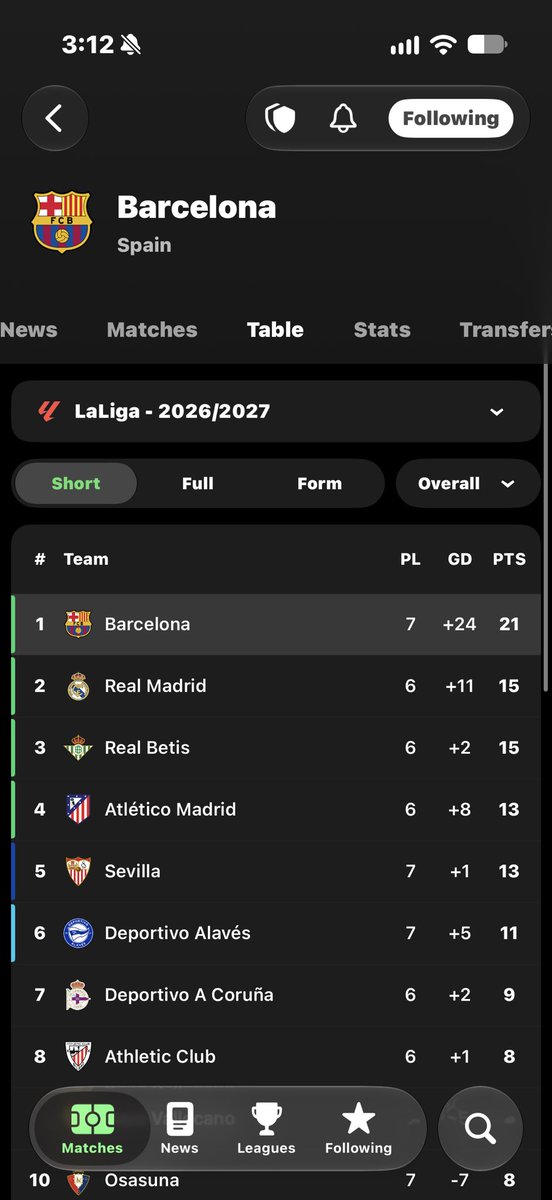 _amontesantos's tweet photo. @Asensii20 Can somebody PLEASE explain the huge difference? https://t.co/y4Xbf44mVg