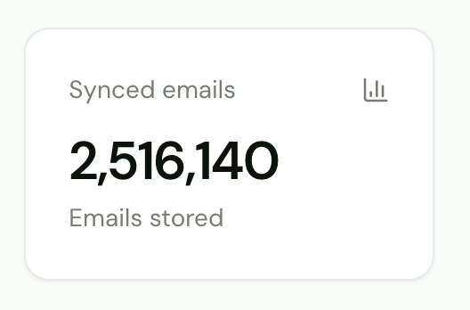 sree_maker's tweet photo. ~2M emails synced on Replyless Email. 

whoa that's a lot internet strangers trusting my saas. 

way to go to become one of the best free email apps out there. https://t.co/FugzRtzBil