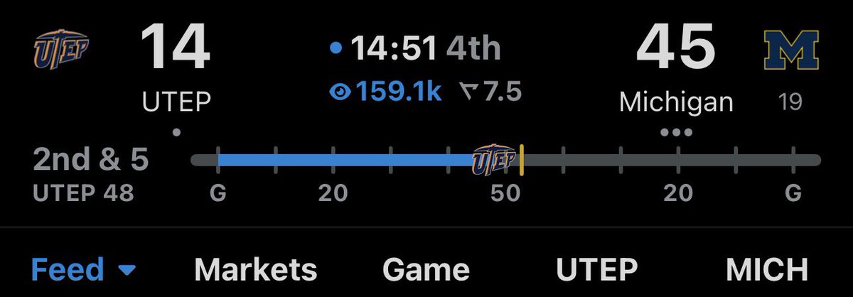 Gibbs_Wrld's tweet photo. Good teams win 
Great teams win with dominance https://t.co/qTHxZB2sv4
