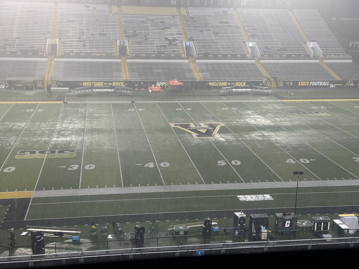 BobbyRosinski's tweet photo. Field not looking so good https://t.co/f1FR6LQC7u