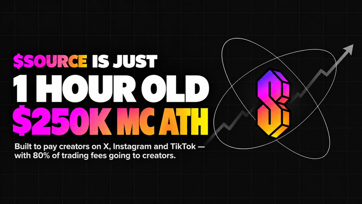 paythesource's tweet photo. solana:2GdVaqBvddJNdKpLJhV8KxYFxgUuzdsQToCySgqxpump is just getting started!

There was some technical difficulties with the launch preparation but it's now back online, test it out yourself!

Any bugs will be fixed as we go.

PAY THE solana:2GdVaqBvddJNdKpLJhV8KxYFxgUuzdsQToCySgqxpump