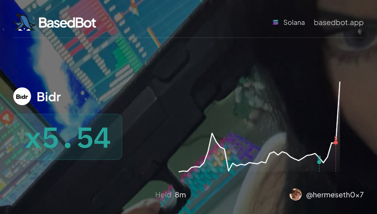 0xh4run's tweet photo. $BIDR lets goo !!!

5.5X🚀🚀🚀

Ca:CDZodzUDKGH1CfSczv7wi5gnM2ZsGz5JYKbkWreNpump https://t.co/civIqmRX00