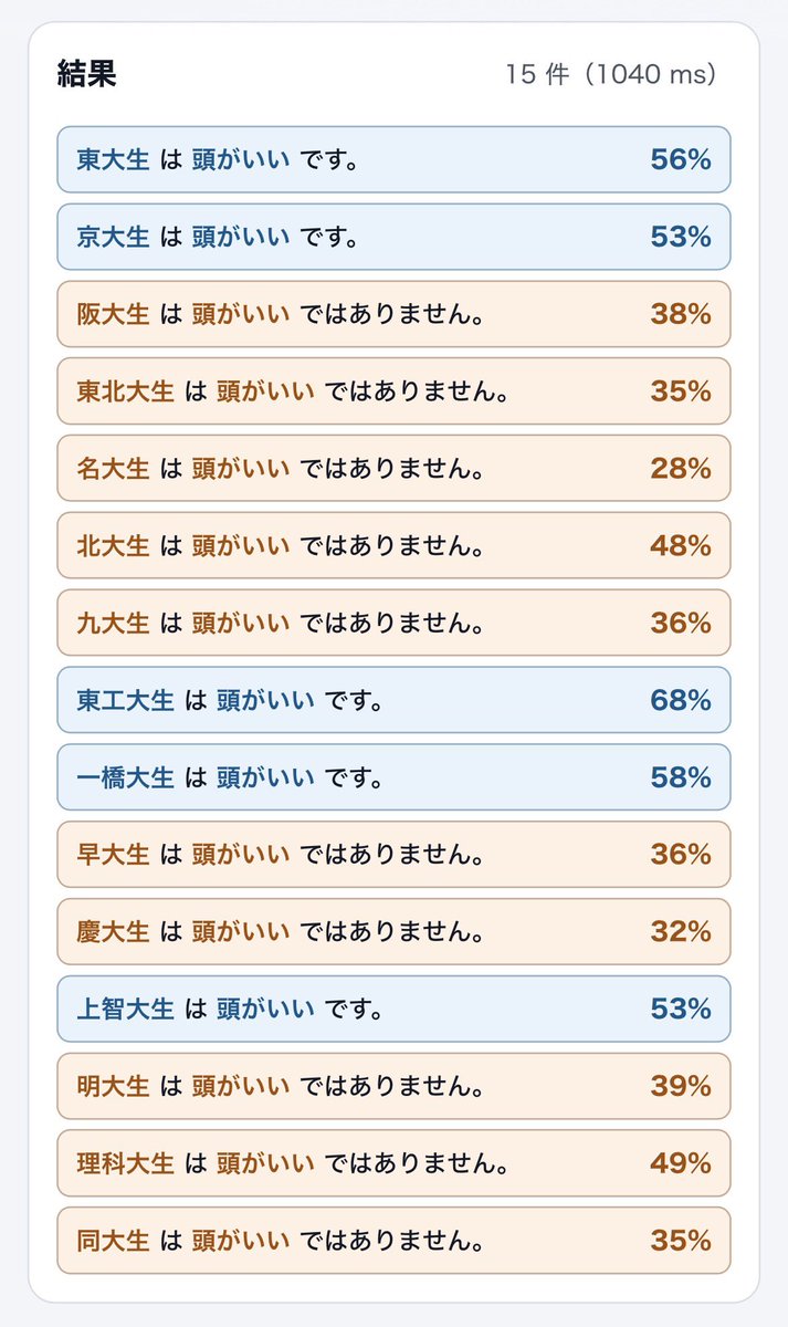 DJ_HYSNS's tweet photo. 真の序列きたな https://t.co/eGNNaAYqmB