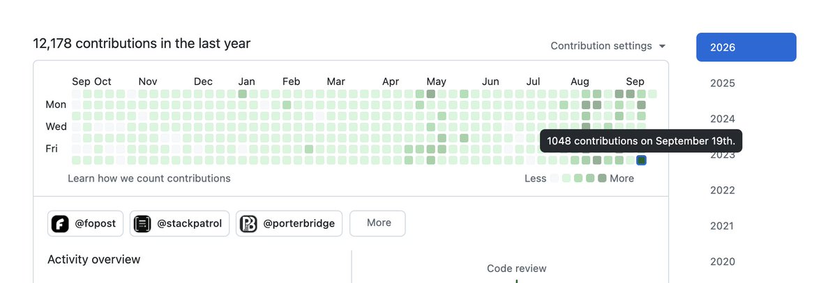 alihesari's tweet photo. For 10 years I bet on one project at a time. Hit or miss. Now I’m taking more shots. https://t.co/Bt6Kf9Pwzj