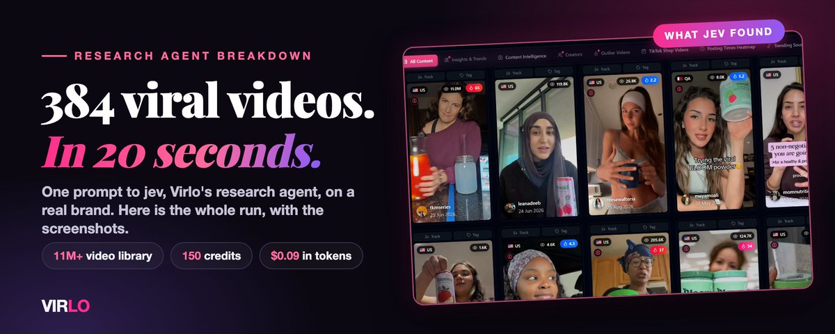 We gave Jev a library of 11 million+ TikTok and Instagram videos and asked it for viral Bloom Nutrition content. 384…
