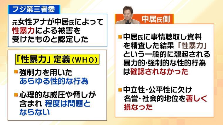 akari1216082036's tweet photo. 【フジテレビ第三者委員会問題】

「聞かない・見ない」のに「認定する」。

これ、第三者委員会の調査として成立していますか？

#中居正広
#フジテレビ問題
#拡散希望 https://t.co/AAPZd1evJL