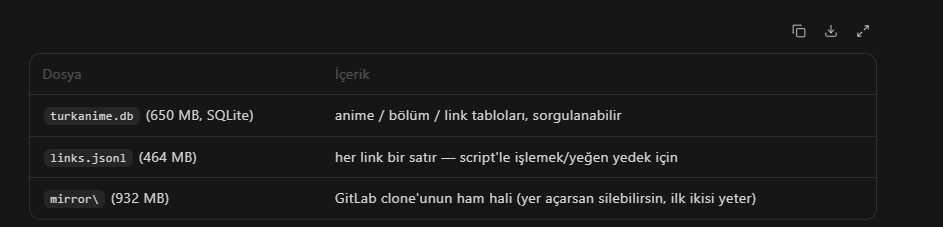 TADCTurkiyede tweet picture