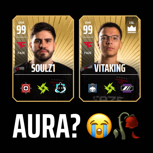 r6_fantasy's tweet photo. os únicos a ter cartinha 99 até agora

@soulz05 e @VITAKINGR6 https://t.co/1uiAMotCZC