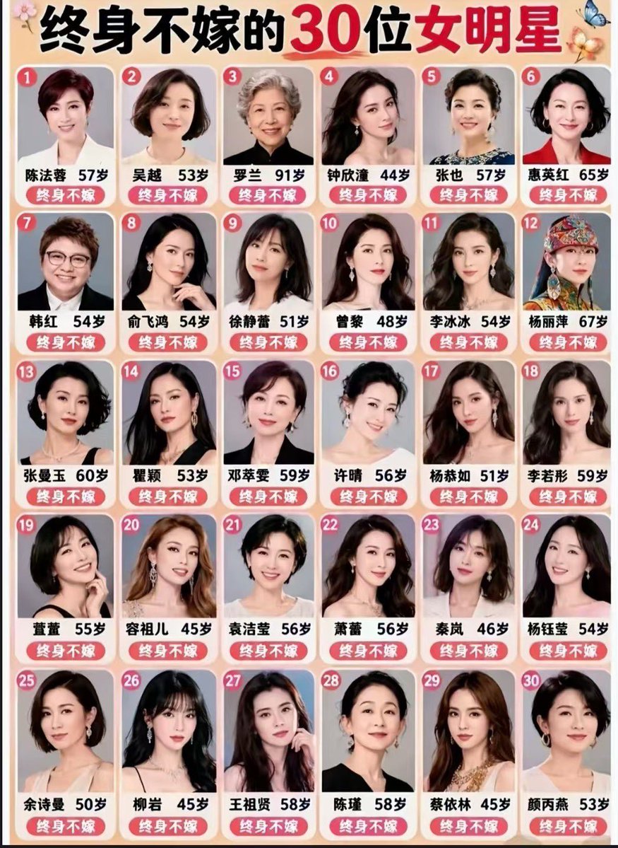 趙趕驢 的图片 1