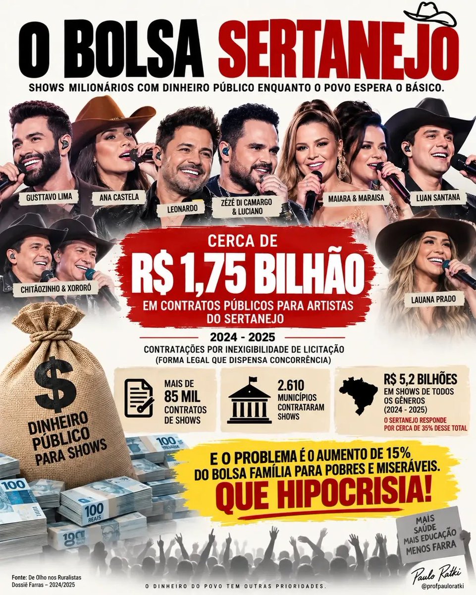 terrordonordste's tweet photo. Bolsa falcatrua! https://t.co/AMPWfIeJ2z
