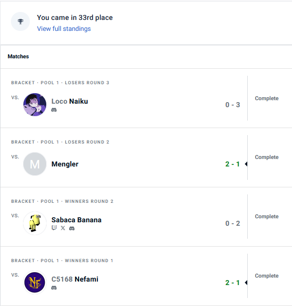 Splatswitcher1's tweet photo. ICH BIN ZUM ERSTEN MAL NICHT 0 - 2 GEGANGEN😭😭😭

wartet ab bis in 1 Monat stehe ich seite an seite mit den Top spielern.

an euch Top Spieler wenn ihr mich jetzt schonmal reservieren wollt fürs coaching schreibt mich an💯💯

(2 Lucinas💔💔) https://t.co/brKdMtLncn