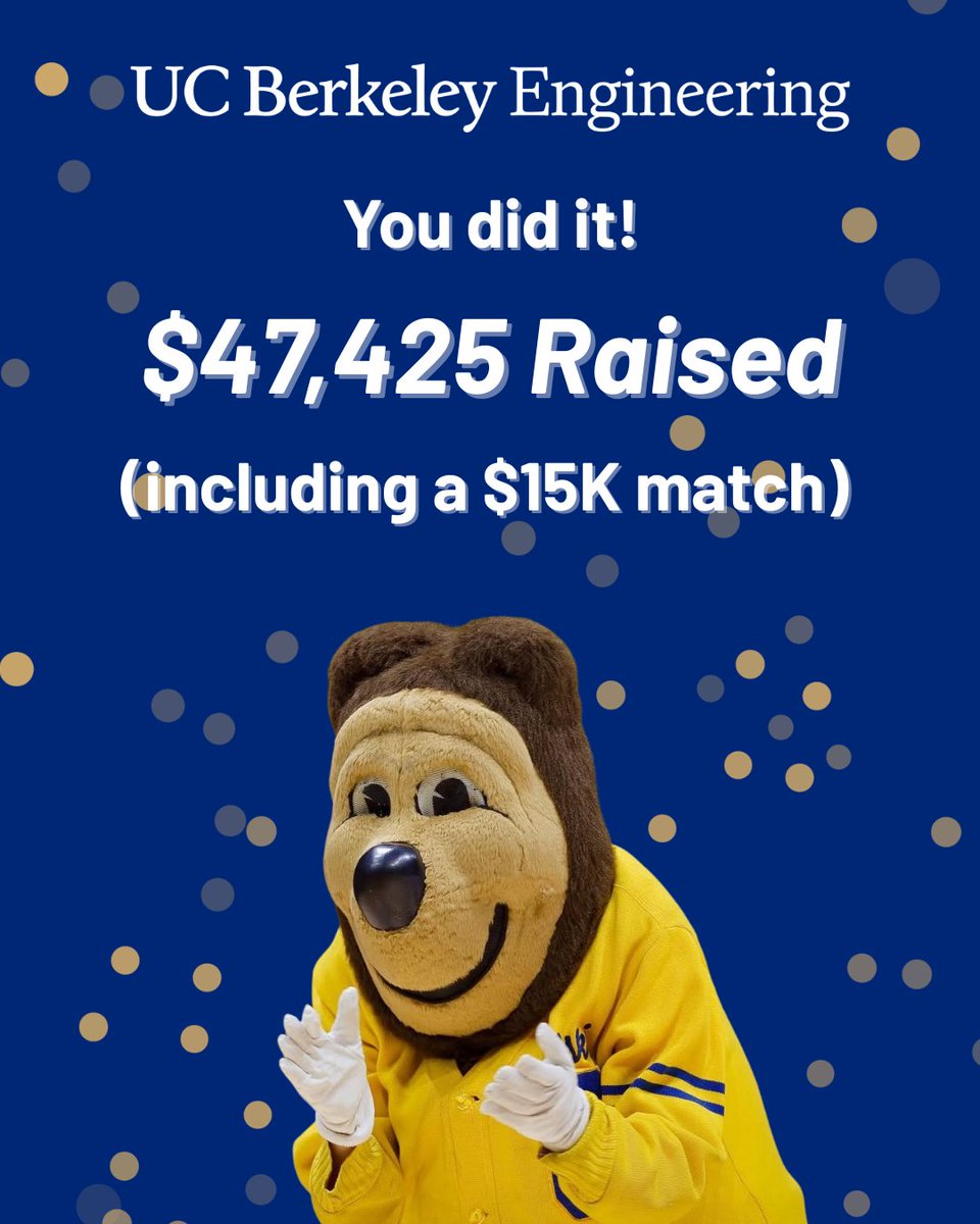 Cal_Engineer's tweet photo. You did it! The Engineering Academic Support Fund raised $47,425 (including a $15K match) from 92 donors during this year’s #OskiBday Bear-a-thon! 🥳🎉

Your generosity will go toward programs that support student success, helping future generations of engineers thrive on campus. https://t.co/dzxBuW8R6C