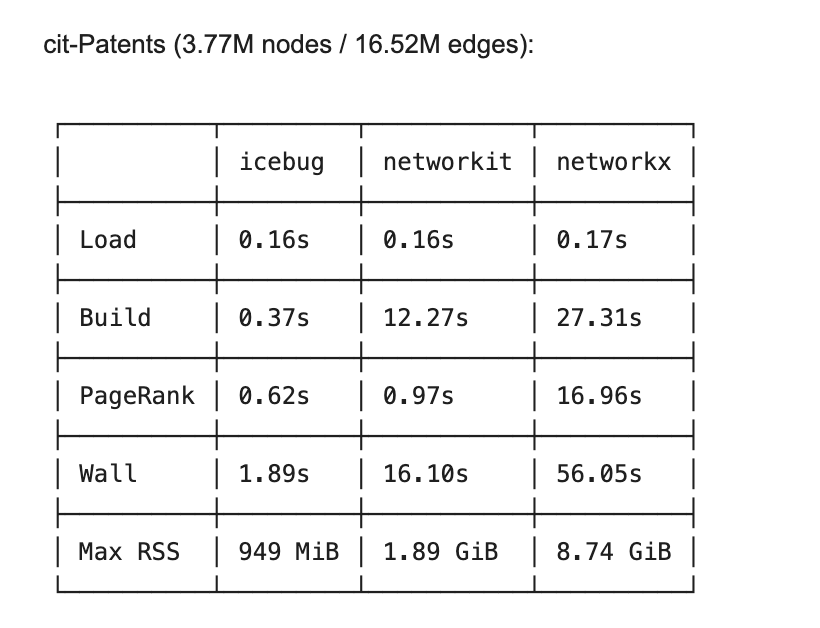 ladybugmem's tweet photo. Why should you care about icebug? https://t.co/8ptDV9gCk7