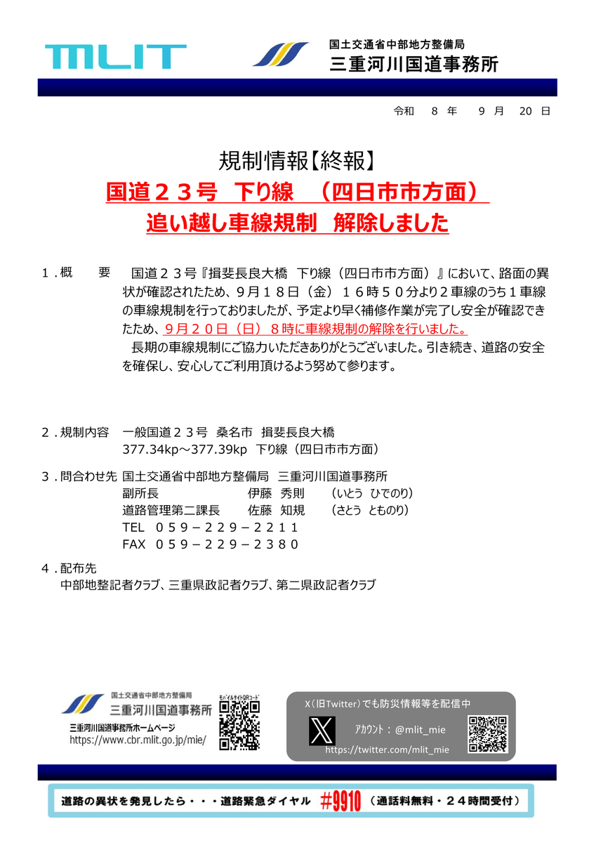 mlit_mie's tweet photo. 【道路】#国道23号 #揖斐長良大橋 下り線（四日市方面）にて、橋梁の緊急補修工事を実施しておりましたが、順調に作業が進捗し、８時をもち��して通行規制を解除しました。
#連休 中の昼夜規制でご迷惑をおかけしましたが、無事緊急工事を完了することができました。
ご協力ありがとうございました。 https://t.co/1HDk8BnRFj