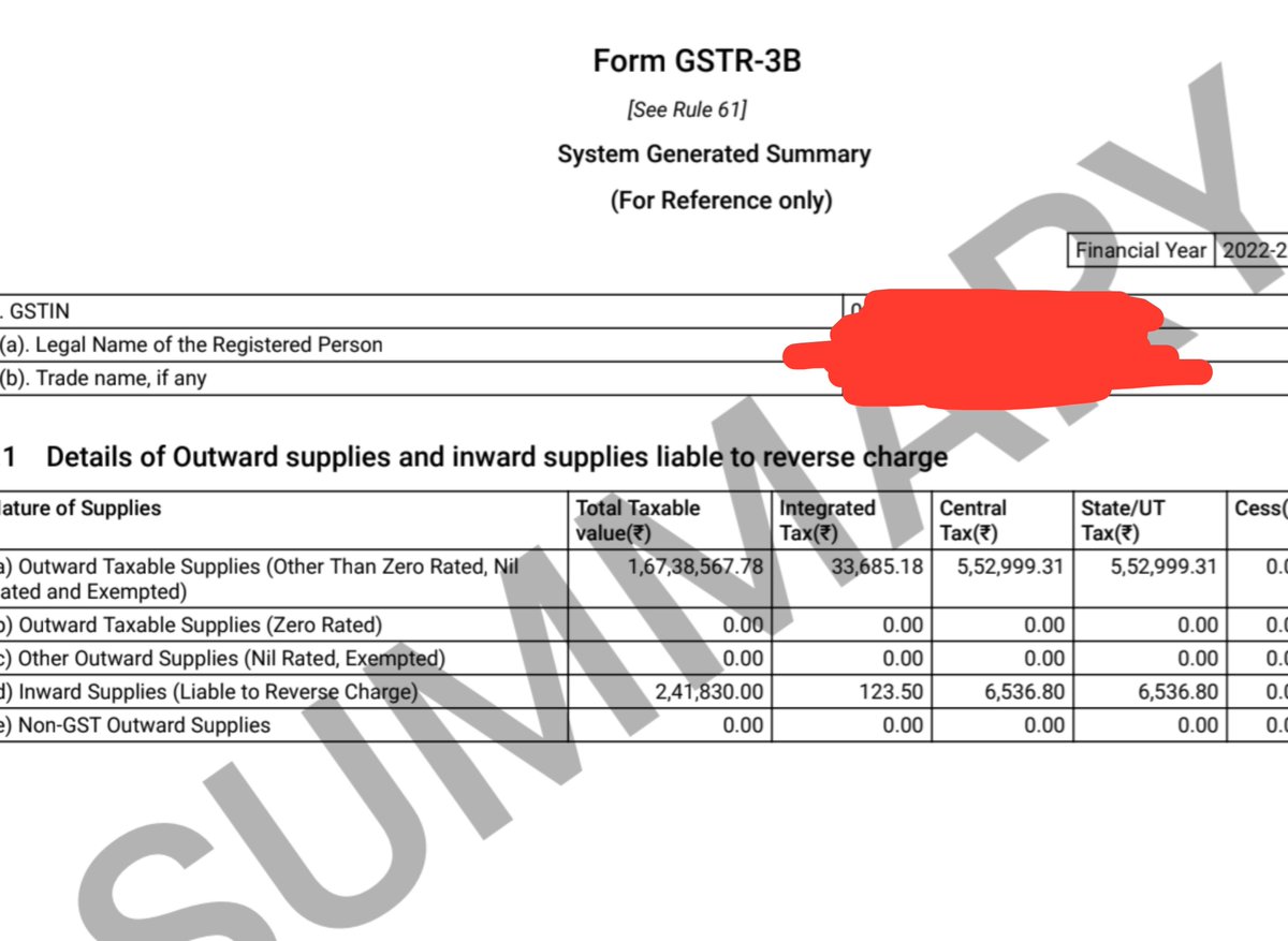 Dhairya__tweets's tweet photo. The figure ₹2,86,746 was nowhere in the return,  literally nowhere. How are such notices being issued without even verifying the department’s own records?

Honestly, it sometimes feels like GSTINs are being toggled and figures from one taxpayer are being picked up and pasted into another’s notice.

Issuing incorrect notices due to such basic lapses cannot be treated casually. There has to be accountability on the part of the officer who issues such a notice.
@cbic_india 
@nsitharaman