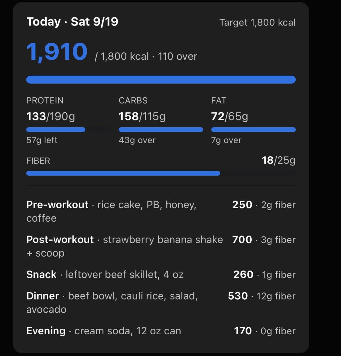Daily food log with nutrition coach