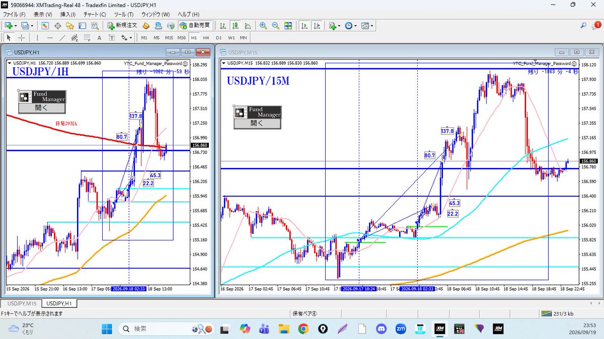 1trademillion's tweet photo. 2026/9/14/月〜18/金のトレード＆振返り
①#USDJPY#EURUSD#GBPUSD
②#EURJPY
USDJPY＝月曜日は1h調整波を5M足でショート。FOMC後は、USDJPY/EURJPYは得意な4hトレフォロでロング！
※雇用統計・CPI・各国政策金利は相場の伸びる燃料とみているのでMyテクニカルが出たらトレードするスタイル☆ https://t.co/RnceYsofhJ