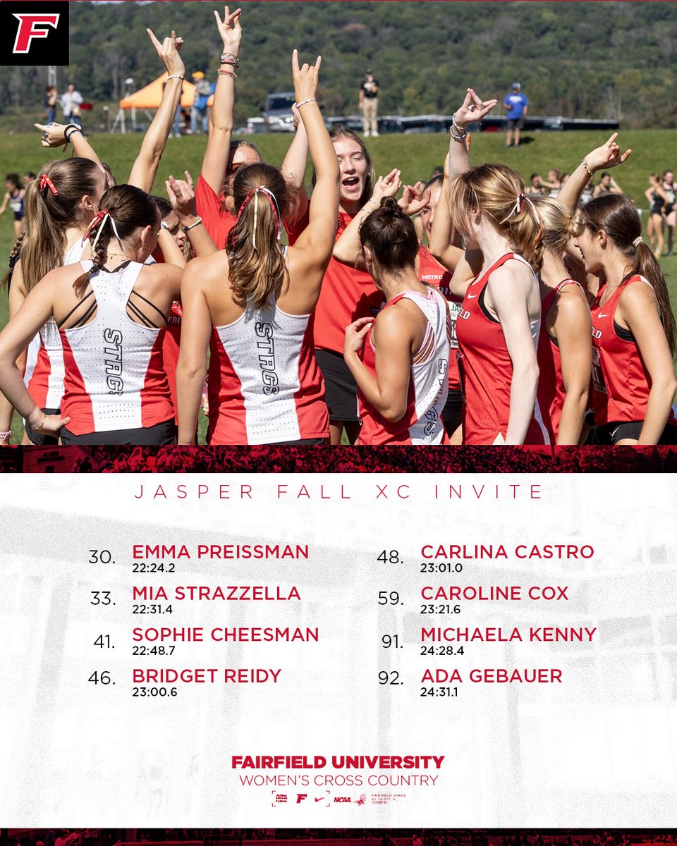 FairfieldUXC's tweet photo. First run at Blue Sky in the books. Be back soon! 🤘 https://t.co/Z9wxrTpPQg