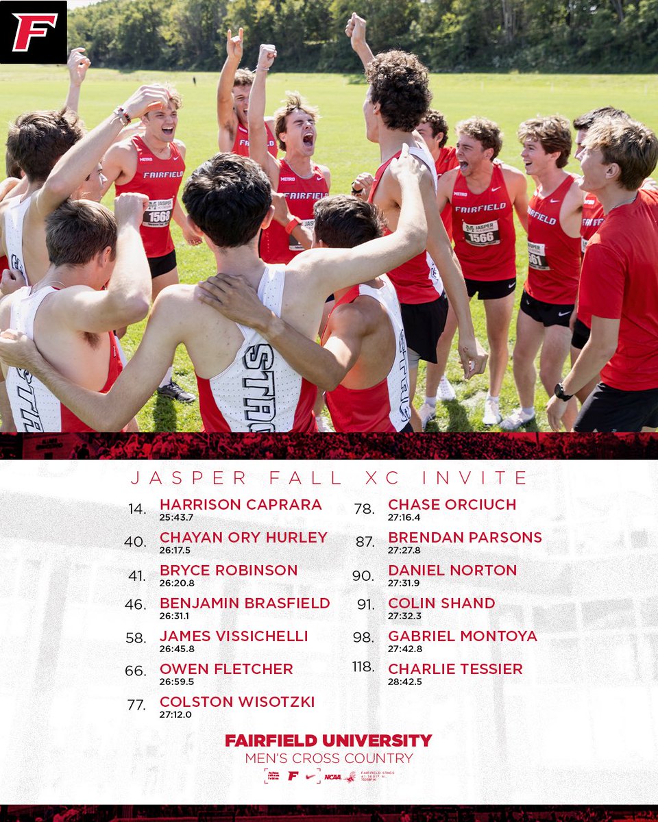 FairfieldUXC's tweet photo. First run at Blue Sky in the books. Be back soon! 🤘 https://t.co/Z9wxrTpPQg