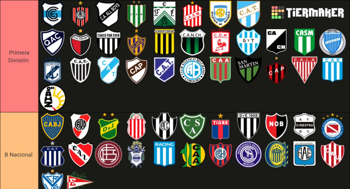 Flydee0's tweet photo. El país si este fuera el fútbol Argensirio 🥀🙏��� https://t.co/XNWWe4loss