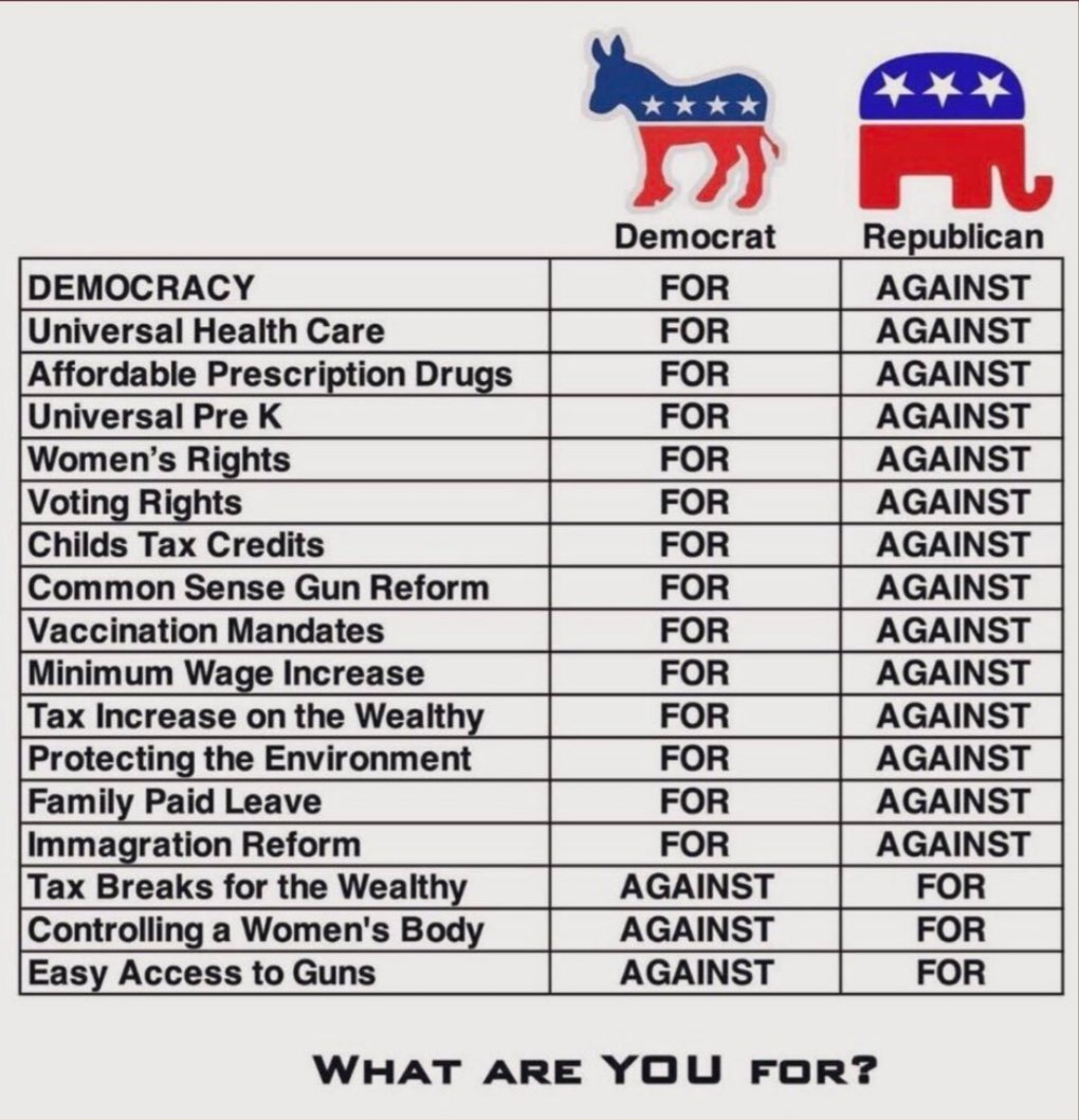MB7Art's tweet photo. Sept 19th 2026 - By #MB7Art #RealityCheck #MB7ArtRealityCheck #JusticeForAll #EpsteinFilesJustice cannot depend on power, privilege, or political influence. The Epstein class is counting on Americans to lose interest. They want the pressure to fade and Washington to move on. We won’t let that happen. The American people deserve transparency! Survivors deserve justice! We will not rest until the Epstein class is held accountable...